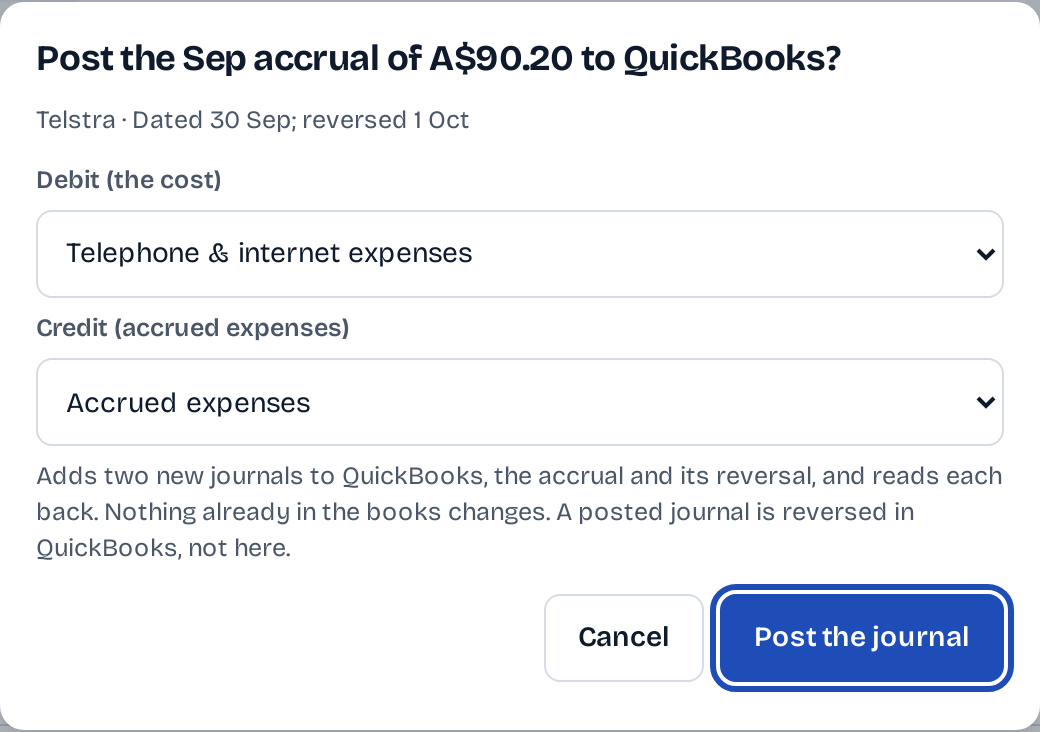 Post the Sep accrual of A$90.20 to QuickBooks? Telstra, dated 30 Sep, reversed 1 Oct; debit Telephone & internet expenses, credit Accrued expenses; adds two new journals, the accrual and its reversal, and reads each back; nothing already in the books changes; Cancel or Post the journal.