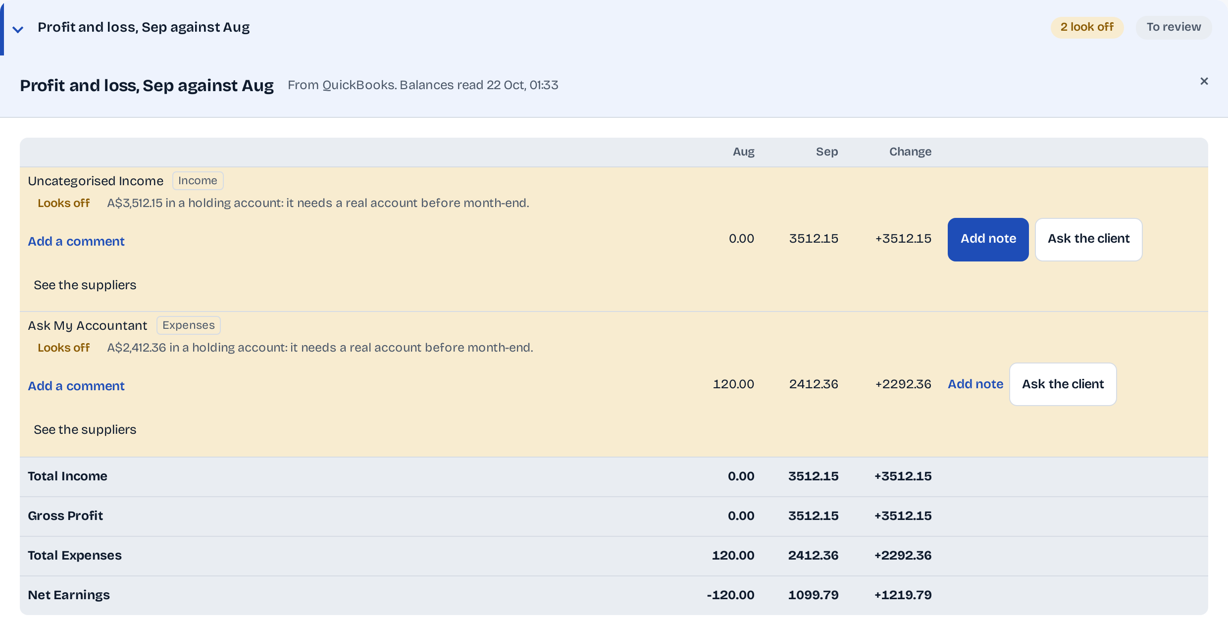 Profit and loss, September against August, from QuickBooks, balances read 22 Oct: Uncategorised Income 0.00 to 3,512.15 and Ask My Accountant 120.00 to 2,412.36, each marked Looks off because the money is in a holding account, with Add note and Ask the client; then the totals.